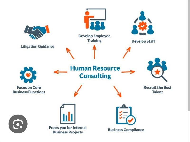 A-MH1012 - 6/23@ 11am EST - PAID INHOUSE EMPLOYEE ONBOARDING HUMAN RESOURCES TRAINING -PER CLASS- By TransTechnology